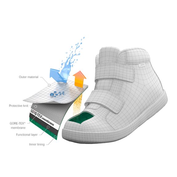 Primigi vízálló téli bakancs prémes púder-keki Primigi vízálló téli bakancs prémes púder-keki